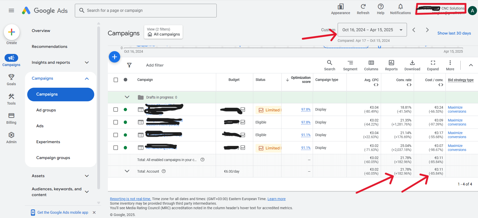 77 google ads results